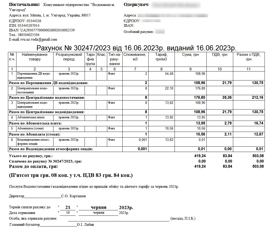 Взірець_РКЮО